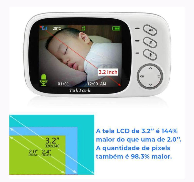 Baby Monitor - 5 in 1 Baby Monitor