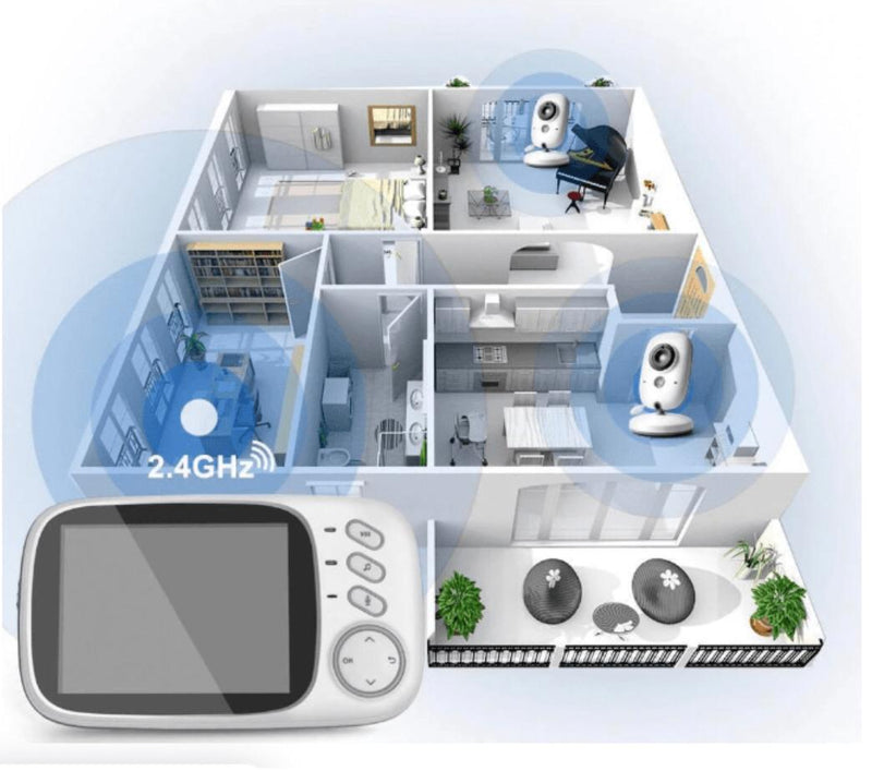 Baby Monitor - 5 in 1 Baby Monitor